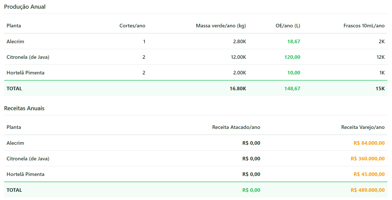 Simulador Screenshot 3